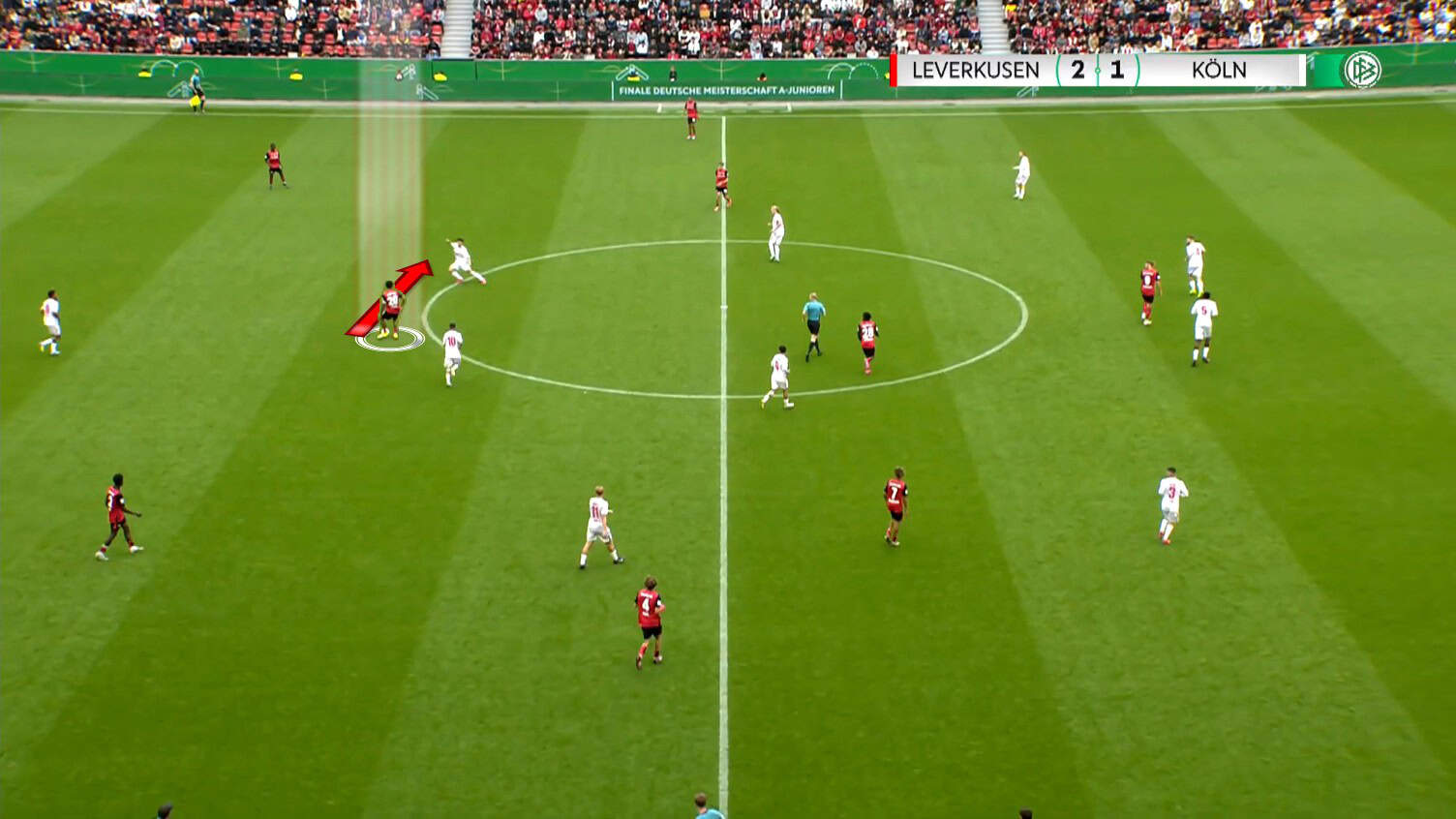 Bayer Leverkusen Scouting Report: Five U19 Talents - Player Analysis